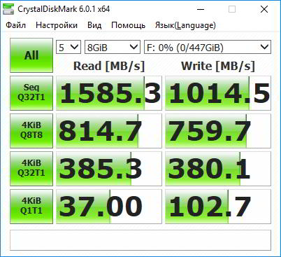 M.2-карман Transcend TS-CM80S. Что нужно знать перед покупкой? M.2-карман Transcend TS-CM80S. Что нужно знать перед покупкой?