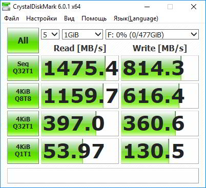 M.2-карман Transcend TS-CM80S. Что нужно знать перед покупкой? M.2-карман Transcend TS-CM80S. Что нужно знать перед покупкой?