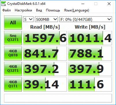 M.2-карман Transcend TS-CM80S. Что нужно знать перед покупкой? M.2-карман Transcend TS-CM80S. Что нужно знать перед покупкой?