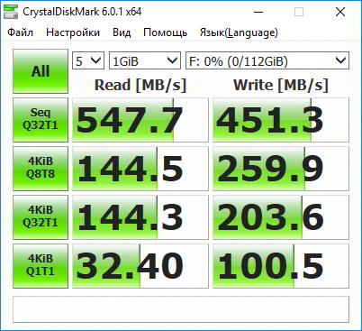 M.2-карман Transcend TS-CM80S. Что нужно знать перед покупкой? M.2-карман Transcend TS-CM80S. Что нужно знать перед покупкой?
