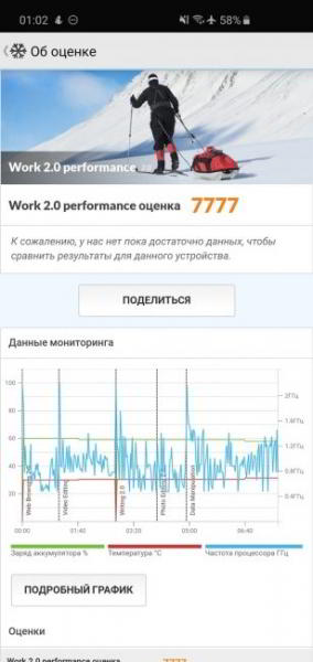 Обзор Samsung Galaxy S10 - юбилейный флагман