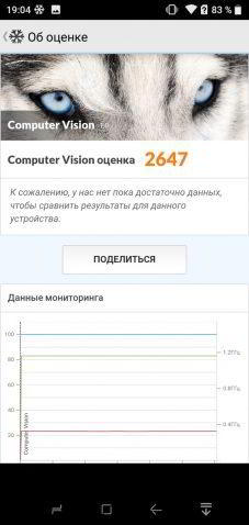 Обзор DOOGEE Y7 2019. Самое главное о смартфоне