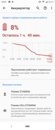 Обзор Sony Xperia 10 - самобытный среднебюджетник с экраном 21:9