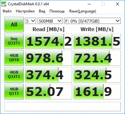 M.2-карман Transcend TS-CM80S. Что нужно знать перед покупкой? M.2-карман Transcend TS-CM80S. Что нужно знать перед покупкой?