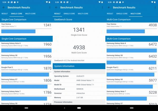 Обзор смартфона Nokia 7.1: "середнячок" не значит "посредственность"