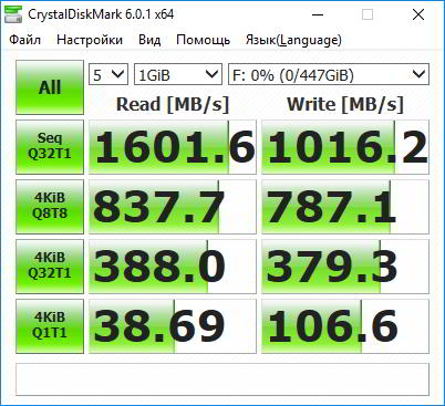 M.2-карман Transcend TS-CM80S. Что нужно знать перед покупкой? M.2-карман Transcend TS-CM80S. Что нужно знать перед покупкой?