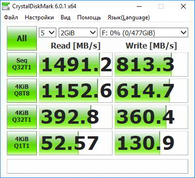 M.2-карман Transcend TS-CM80S. Что нужно знать перед покупкой? M.2-карман Transcend TS-CM80S. Что нужно знать перед покупкой?