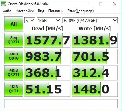 M.2-карман Transcend TS-CM80S. Что нужно знать перед покупкой? M.2-карман Transcend TS-CM80S. Что нужно знать перед покупкой?