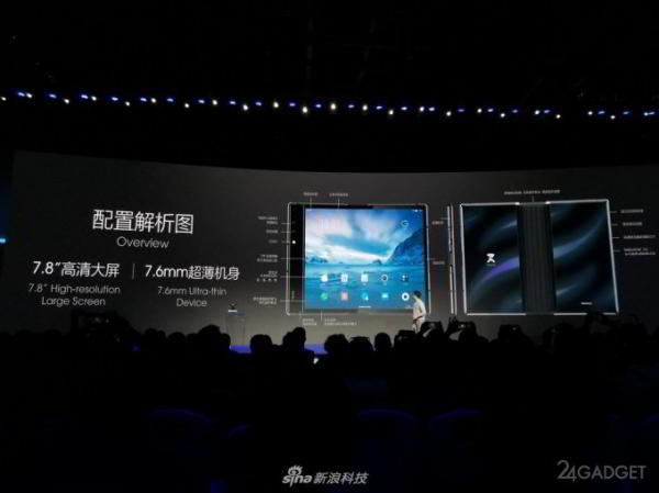 Выпущен первый в мире гибкий гаджет. Производитель не Samsung (7 фото + видео)