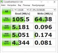 Обзор Transcend JetFlash 890. Самое главное о флешке с USB Type-C