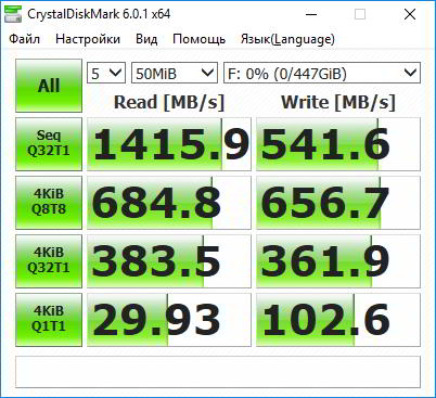 M.2-карман Transcend TS-CM80S. Что нужно знать перед покупкой? M.2-карман Transcend TS-CM80S. Что нужно знать перед покупкой?