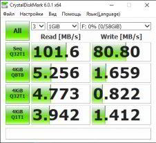 Обзор Transcend JetFlash 890. Самое главное о флешке с USB Type-C