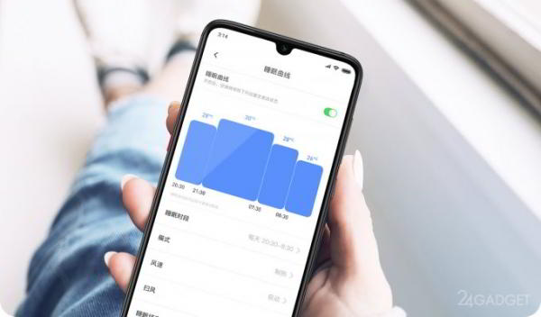 Xiaomi Floor Standing AC C1 — напольный кондиционер за $445 (5 фото)