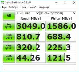 Обзор накопителя Western Digital Black SN750 250GB