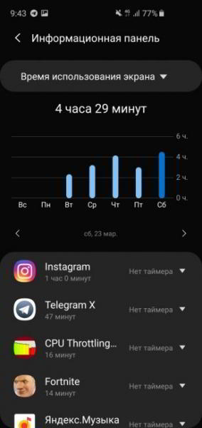Обзор Samsung Galaxy S10e — лучший компактный флагман