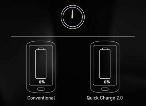 Обзор смартфона Samsung Galaxy S10+: новая планка для флагманов