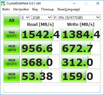 M.2-карман Transcend TS-CM80S. Что нужно знать перед покупкой? M.2-карман Transcend TS-CM80S. Что нужно знать перед покупкой?