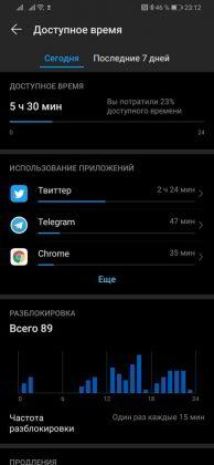 Обзор Huawei P30 Pro - лучшая мобильная камера? Обзор Huawei P30 Pro - лучшая мобильная камера?