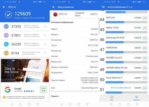 Обзор смартфона Huawei P smart 2019: бюджетник на все руки