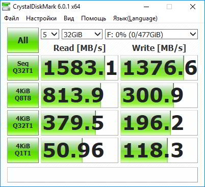 M.2-карман Transcend TS-CM80S. Что нужно знать перед покупкой? M.2-карман Transcend TS-CM80S. Что нужно знать перед покупкой?