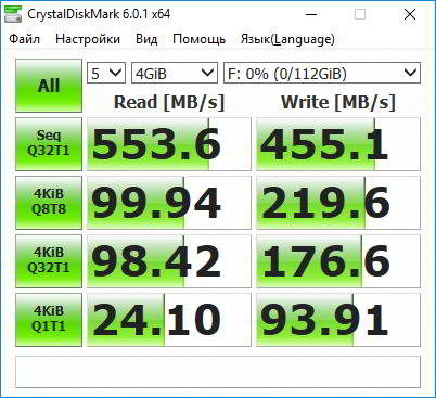 M.2-карман Transcend TS-CM80S. Что нужно знать перед покупкой? M.2-карман Transcend TS-CM80S. Что нужно знать перед покупкой?