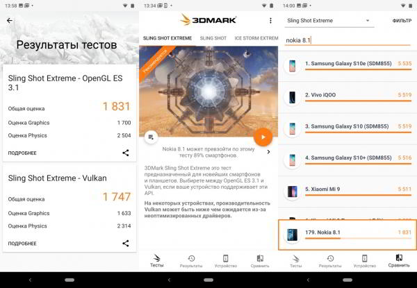 Обзор смартфона Nokia 8.1: нефлагман с оттенками флагмана