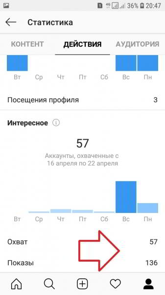 Как посмотреть статистику в инстаграм бесплатно