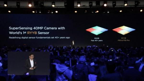 Отчёт о презентации Huawei P30, Huawei P30 Pro и не только!