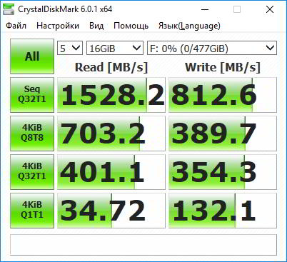 M.2-карман Transcend TS-CM80S. Что нужно знать перед покупкой? M.2-карман Transcend TS-CM80S. Что нужно знать перед покупкой?