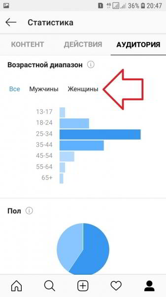 Как посмотреть статистику в инстаграм бесплатно