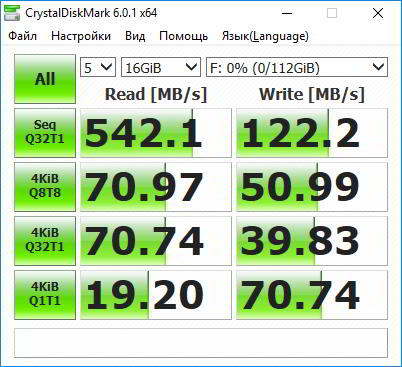 M.2-карман Transcend TS-CM80S. Что нужно знать перед покупкой? M.2-карман Transcend TS-CM80S. Что нужно знать перед покупкой?