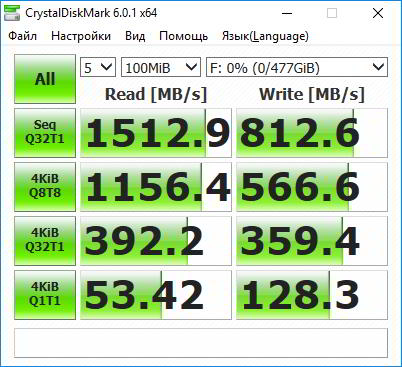 M.2-карман Transcend TS-CM80S. Что нужно знать перед покупкой? M.2-карман Transcend TS-CM80S. Что нужно знать перед покупкой?