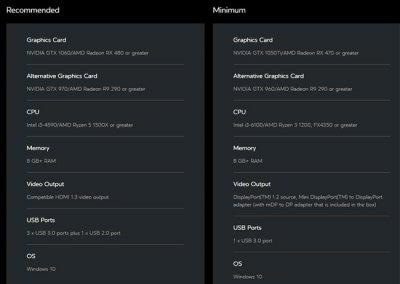 Facebook анонсирует гарнитуру Oculus Rift S PC VR