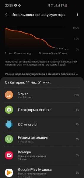 Обзор Samsung Galaxy S10 - юбилейный флагман