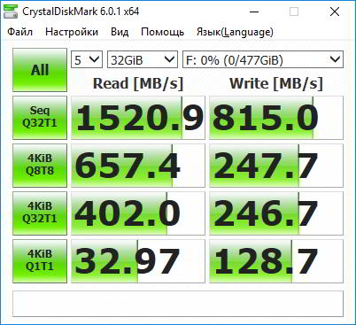 M.2-карман Transcend TS-CM80S. Что нужно знать перед покупкой? M.2-карман Transcend TS-CM80S. Что нужно знать перед покупкой?