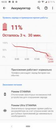 Обзор Sony Xperia 10 - самобытный среднебюджетник с экраном 21:9