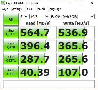 Обзор Western Digital Blue 500GB. Самое главное о SATA M.2 SSD