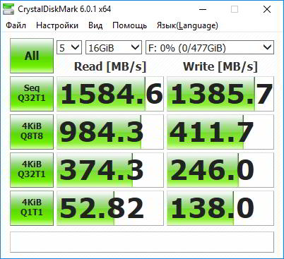 M.2-карман Transcend TS-CM80S. Что нужно знать перед покупкой? M.2-карман Transcend TS-CM80S. Что нужно знать перед покупкой?