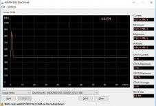 Обзор накопителя Western Digital Black SN750 250GB