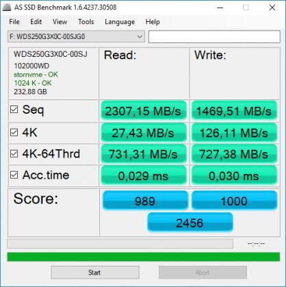 Обзор накопителя Western Digital Black SN750 250GB