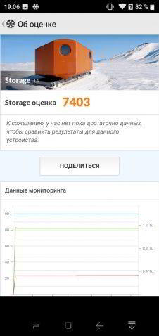 Обзор DOOGEE Y7 2019. Самое главное о смартфоне