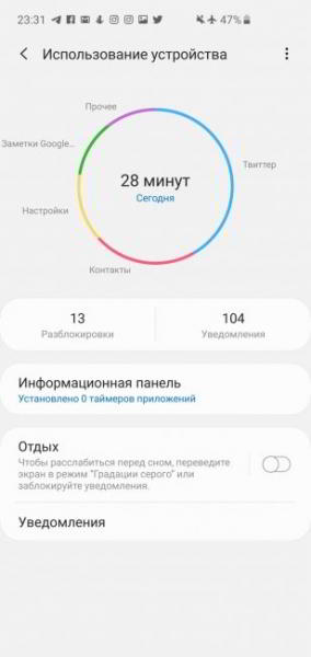 Обзор Samsung Galaxy S10 - юбилейный флагман