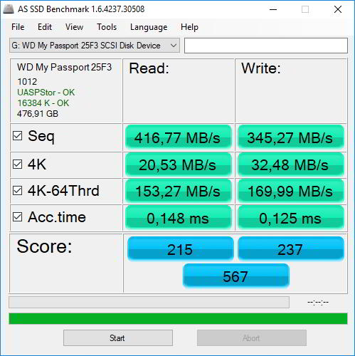 Обзор Western Digital My Passport SSD 512GB. Главное о внешнем SSD