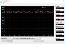 Обзор накопителя Western Digital Black SN750 250GB