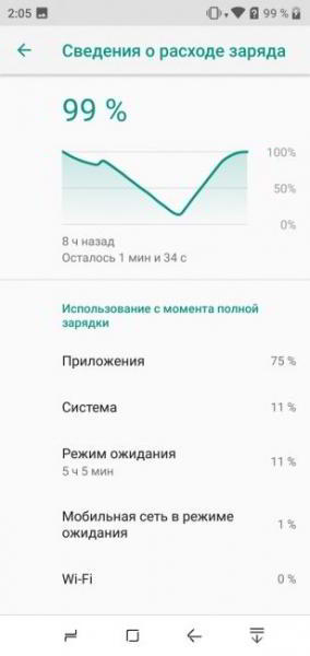 Обзор DOOGEE Y7 2019. Самое главное о смартфоне