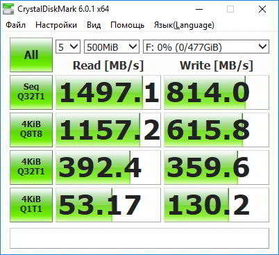 M.2-карман Transcend TS-CM80S. Что нужно знать перед покупкой? M.2-карман Transcend TS-CM80S. Что нужно знать перед покупкой?
