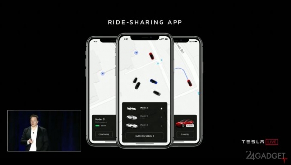 Роботакси от Tesla появятся на дорогах уже в 2020 году (7 фото + видео)