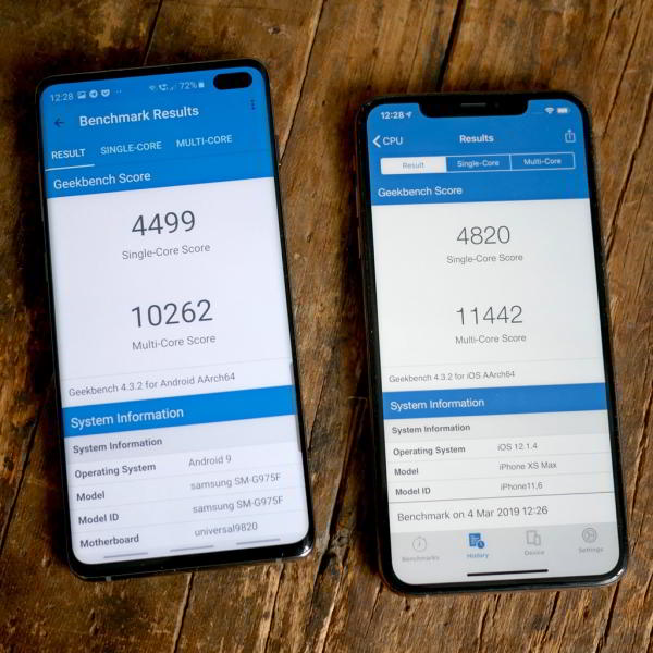 Обзор смартфона Samsung Galaxy S10+: новая планка для флагманов
