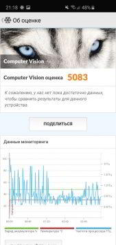 Обзор Samsung Galaxy S10e — лучший компактный флагман
