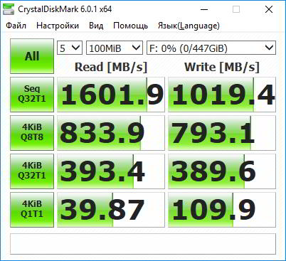 M.2-карман Transcend TS-CM80S. Что нужно знать перед покупкой? M.2-карман Transcend TS-CM80S. Что нужно знать перед покупкой?